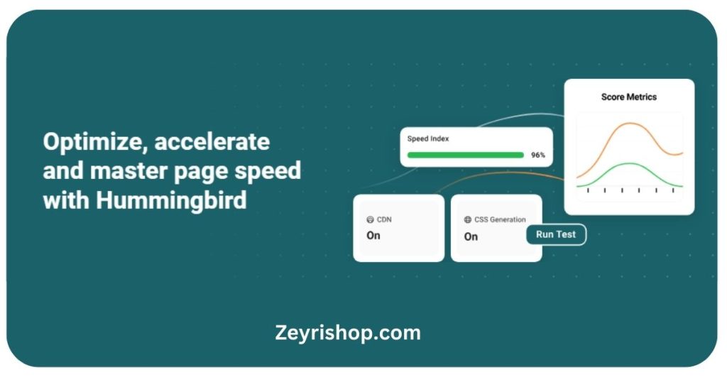 Hummingbird Pro Free Download WP Plugin